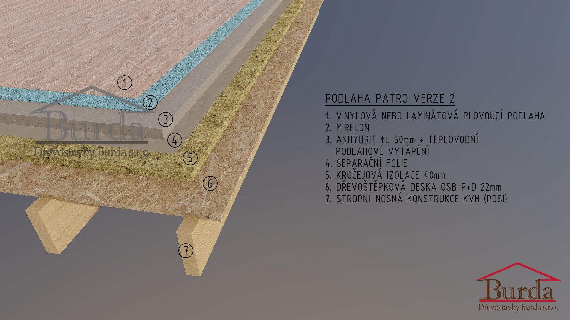 Skladba podlahy v patru - verze 2